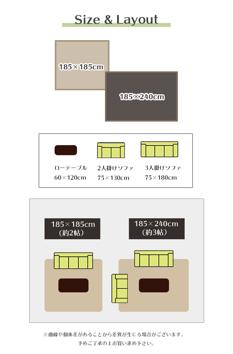 説明