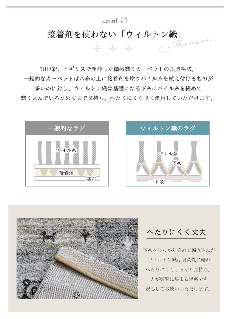 説明