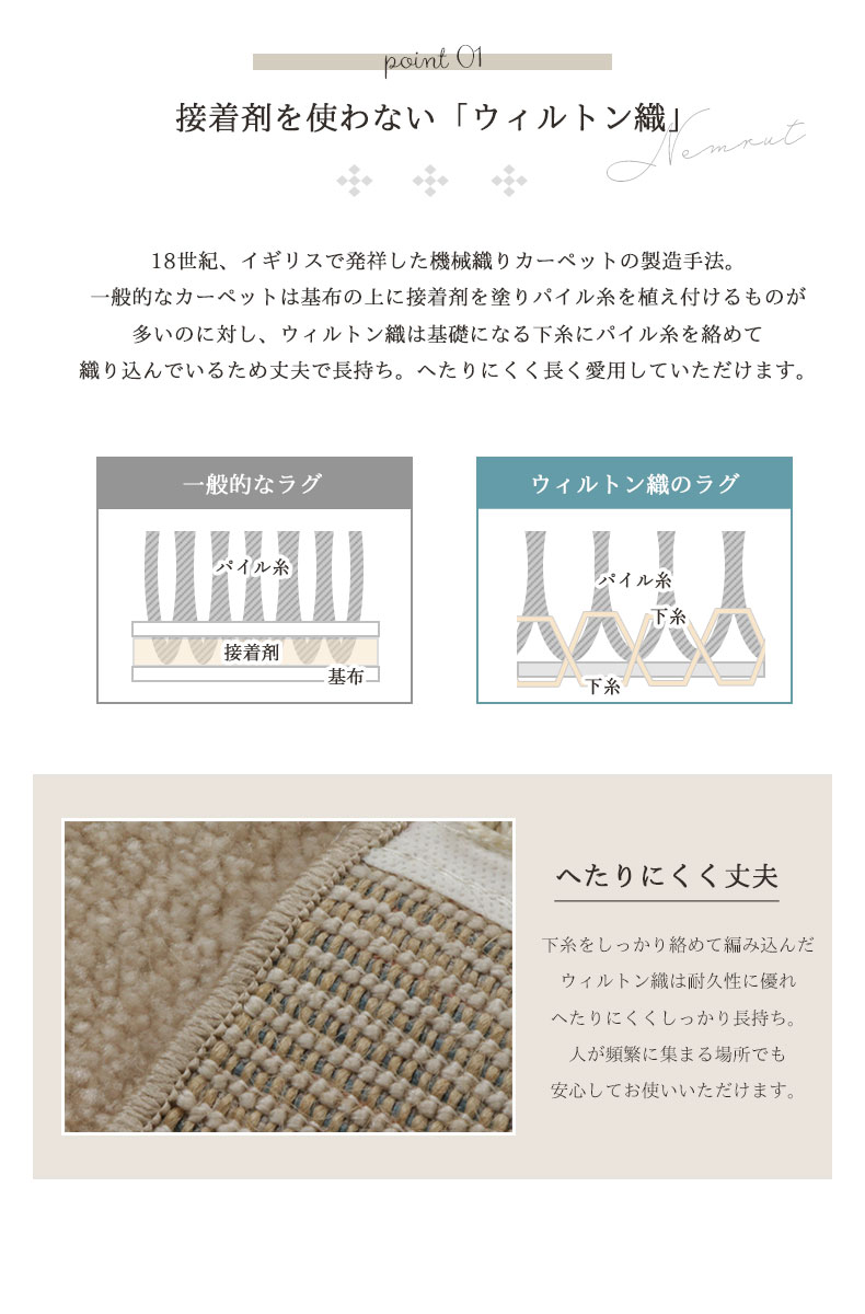 説明