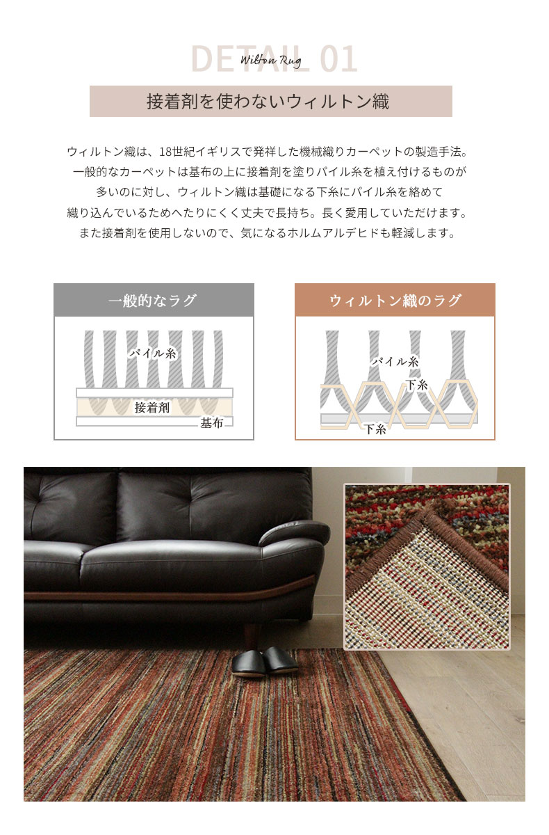 説明
