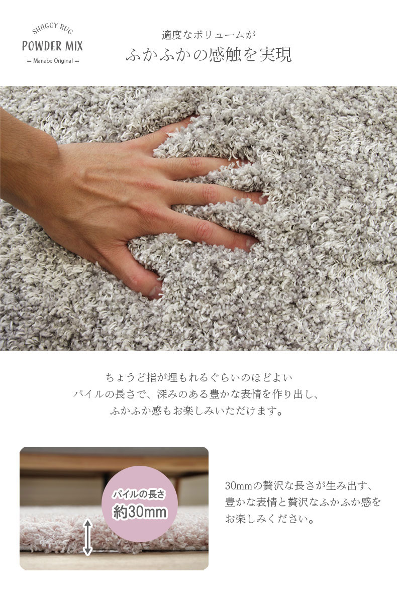 説明