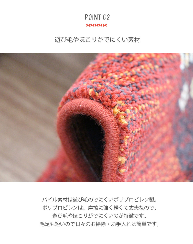 説明