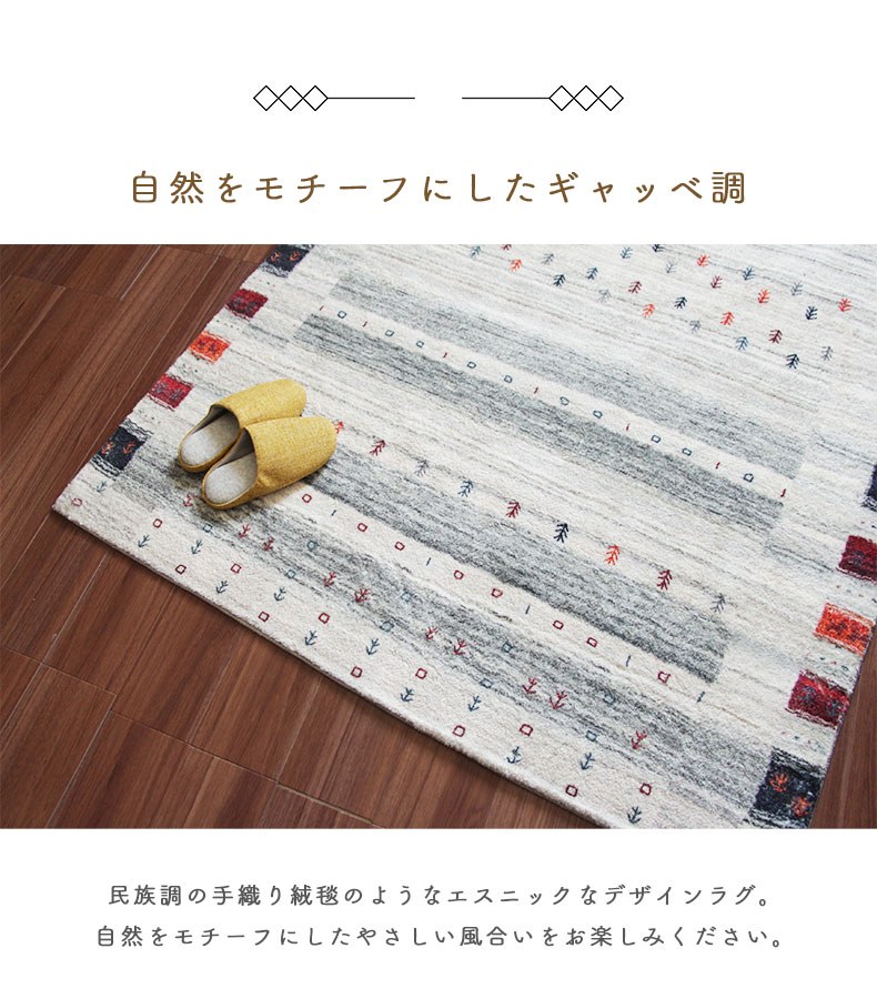 説明