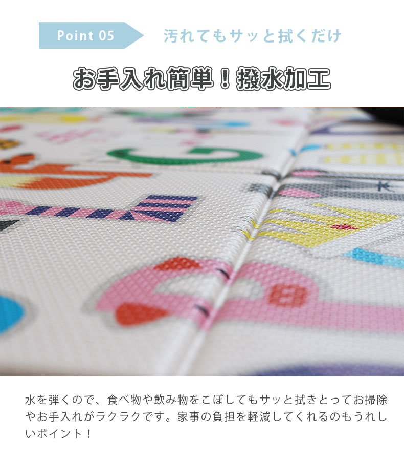 説明