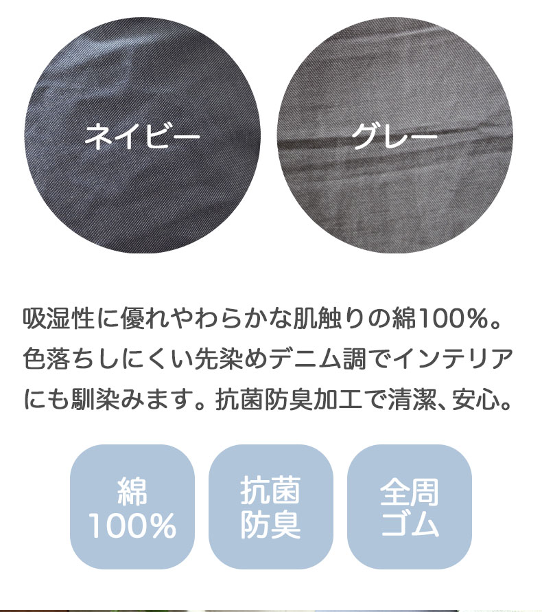 説明