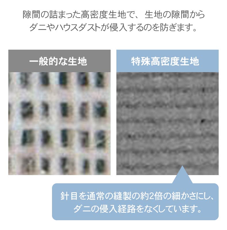 掛け布団カバー ダニ通過ゼロの機能