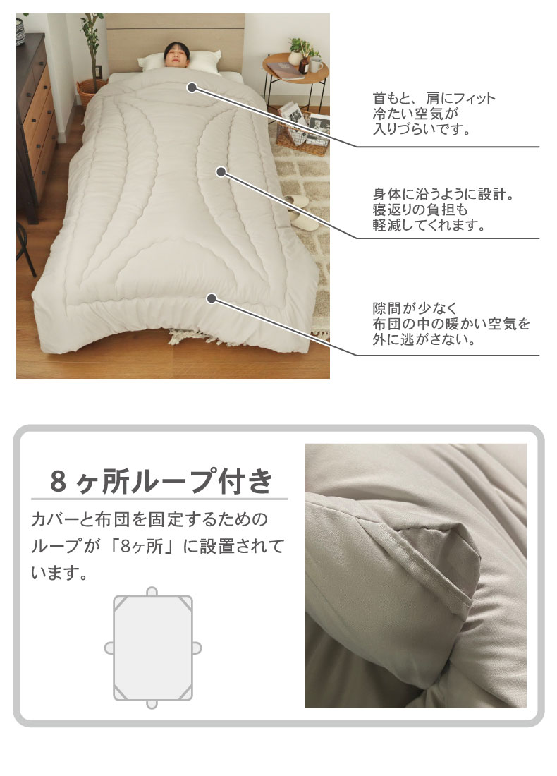 抗菌防臭・防ダニ掛け布団の機能