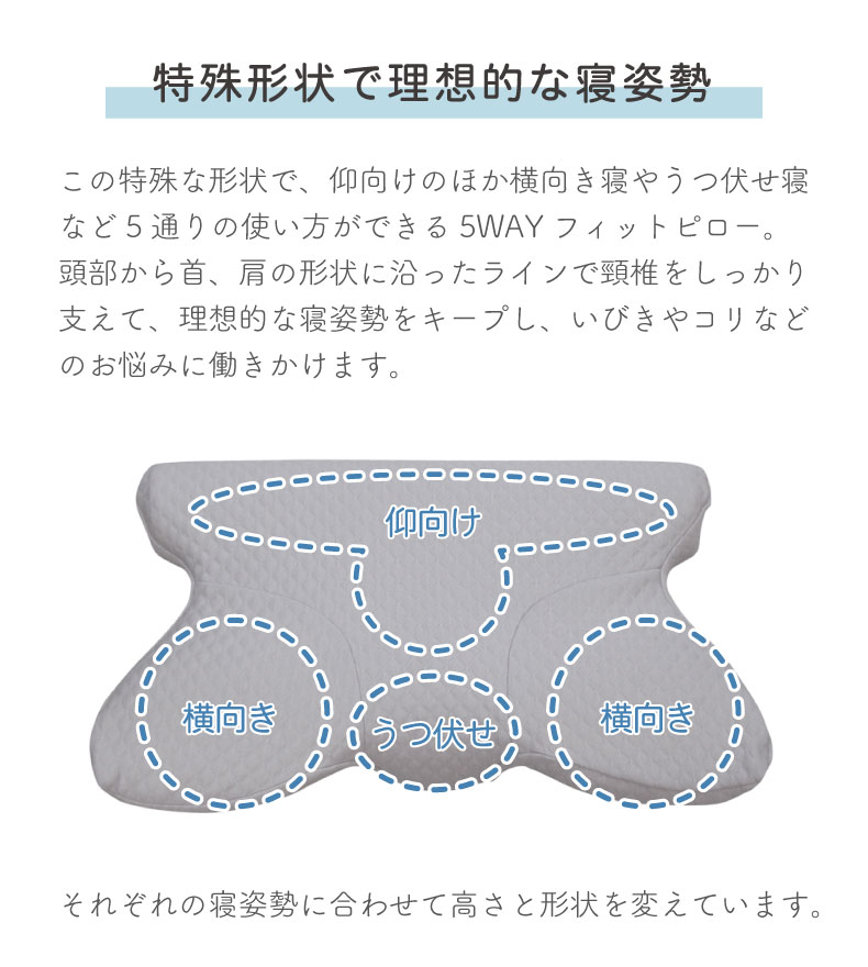 35x64 5WAYフィットピロー 低反発 横向き うつ伏せ寝対応