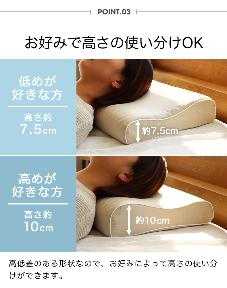 説明