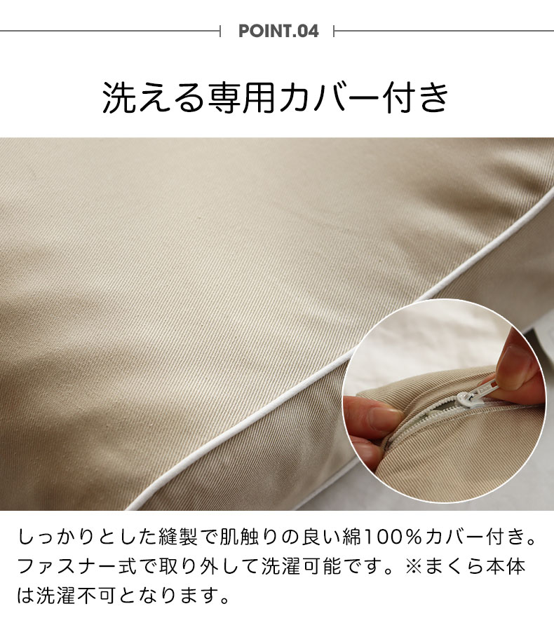 説明