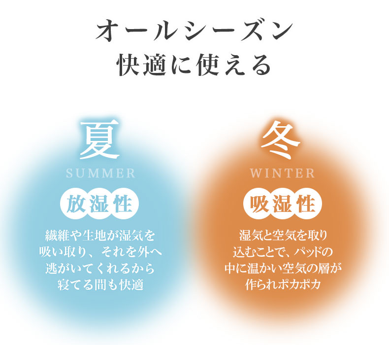 洗える 羊毛100％ベッドパッド2の機能