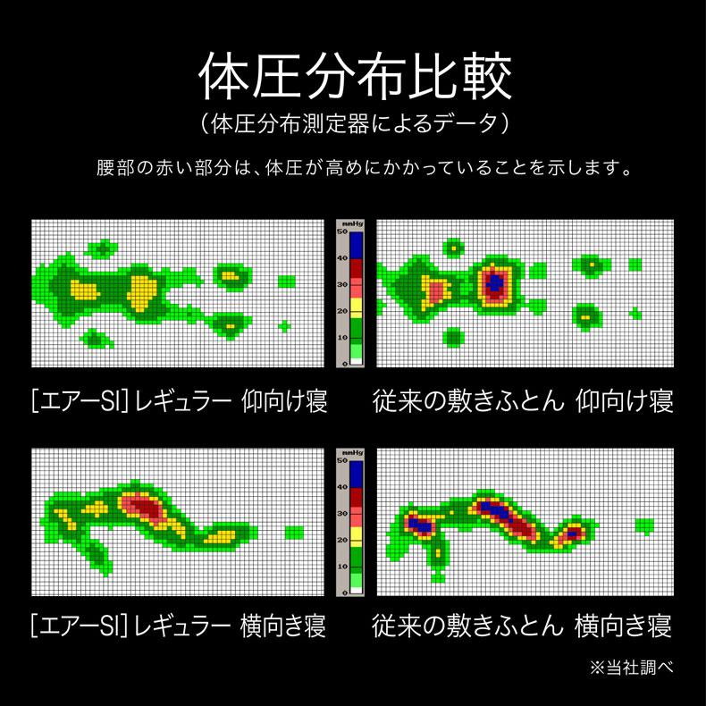 シングル ［エアーSI］マットレス レギュラー AiR | マナベインテリアハーツ公式通販