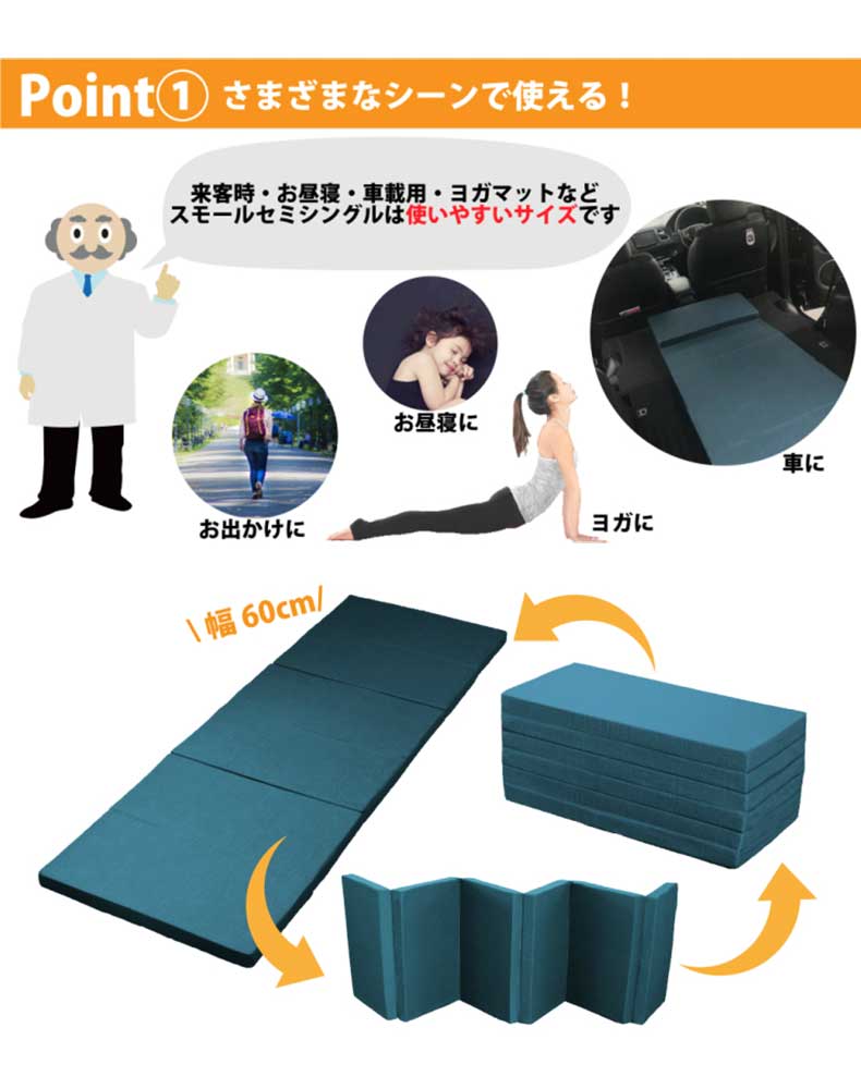 6つ折りどこでもマットレスの機能
