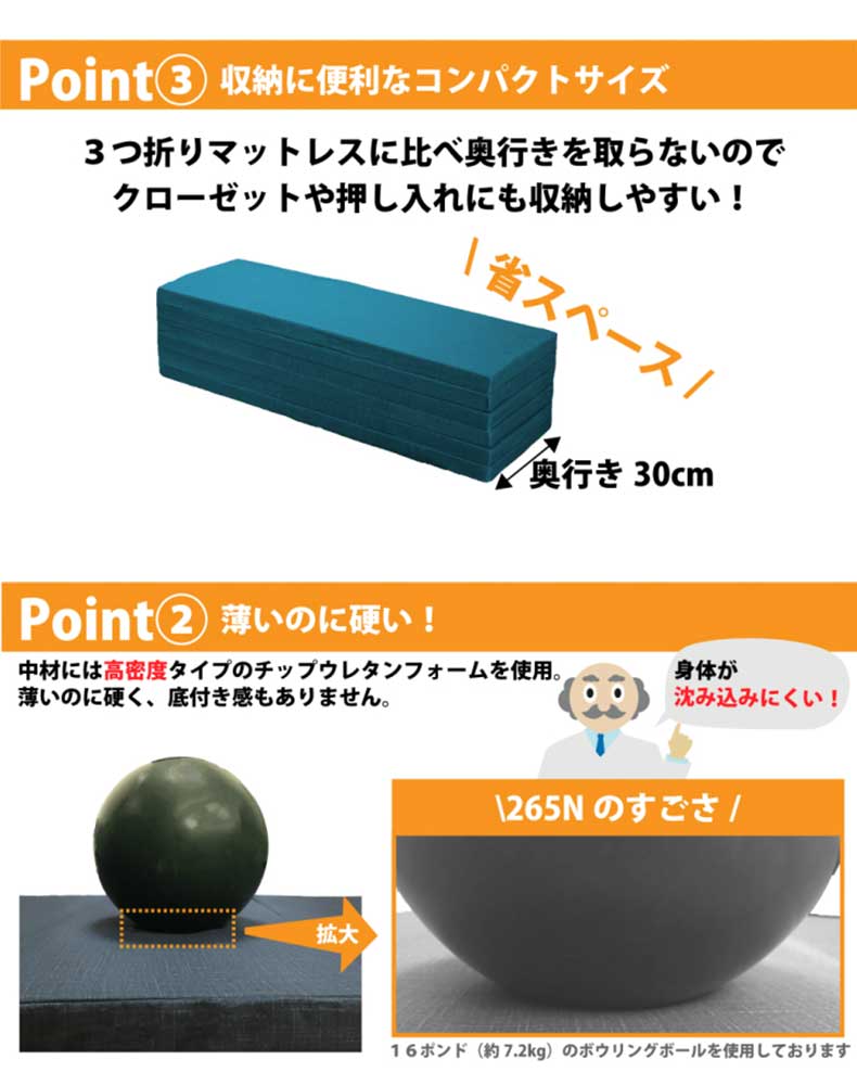 6つ折りどこでもマットレスの機能