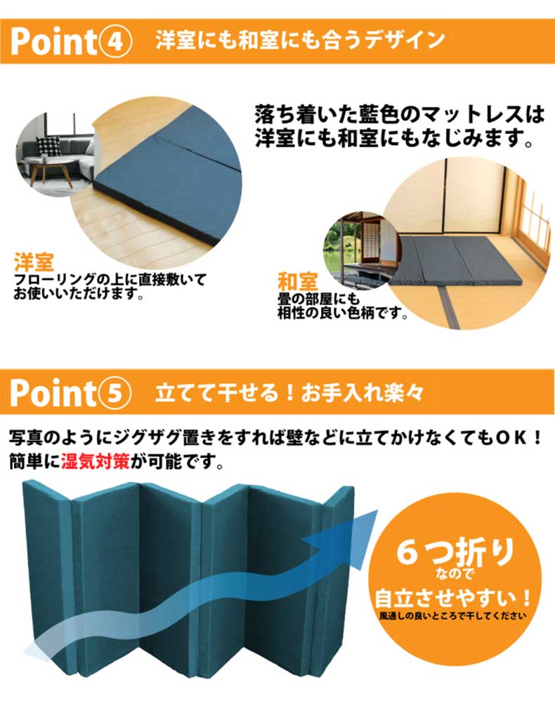 6つ折りどこでもマットレスの機能