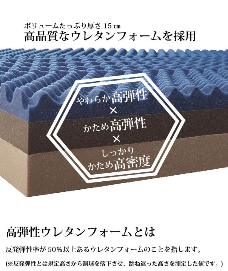 シングル スリープフロージョンEXの機能