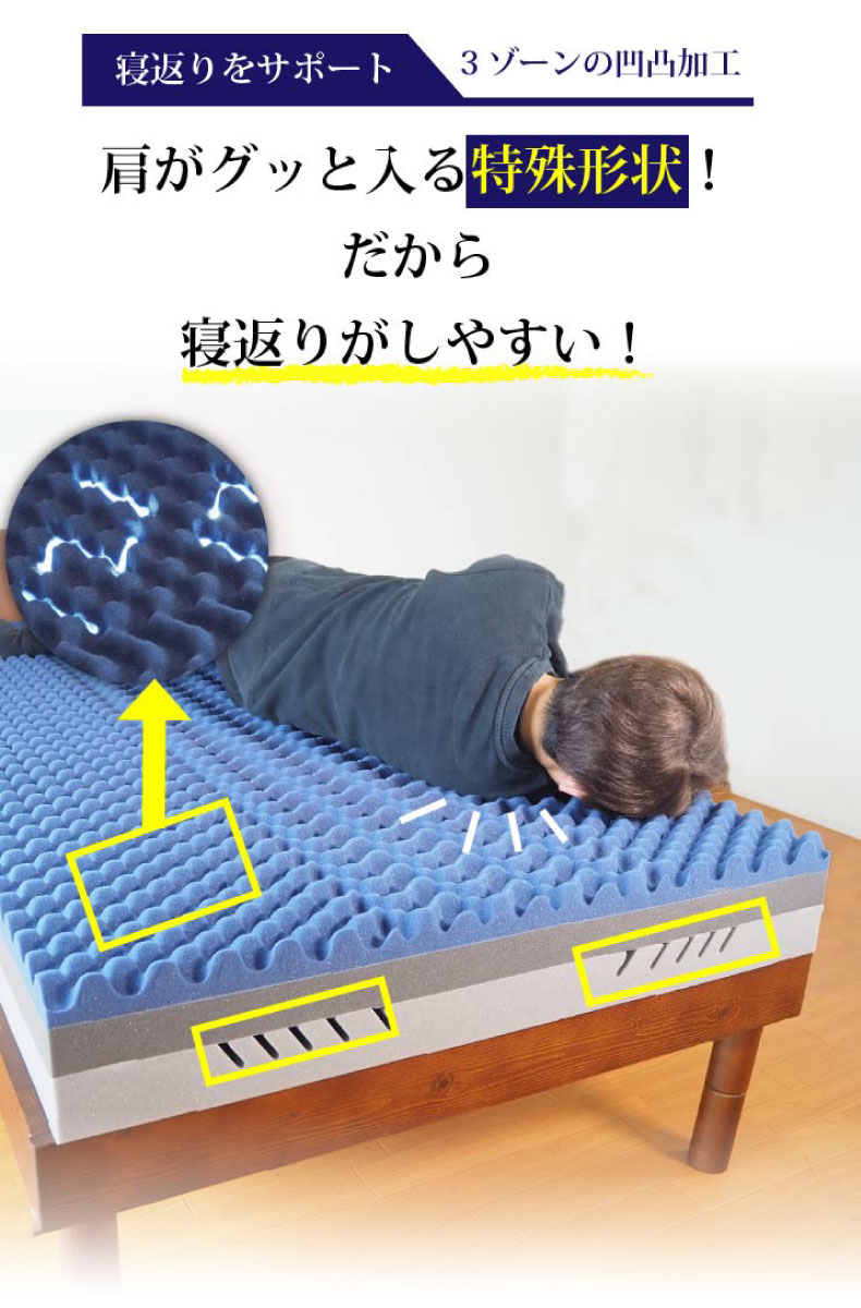 シングル スリープフロージョンEXの機能