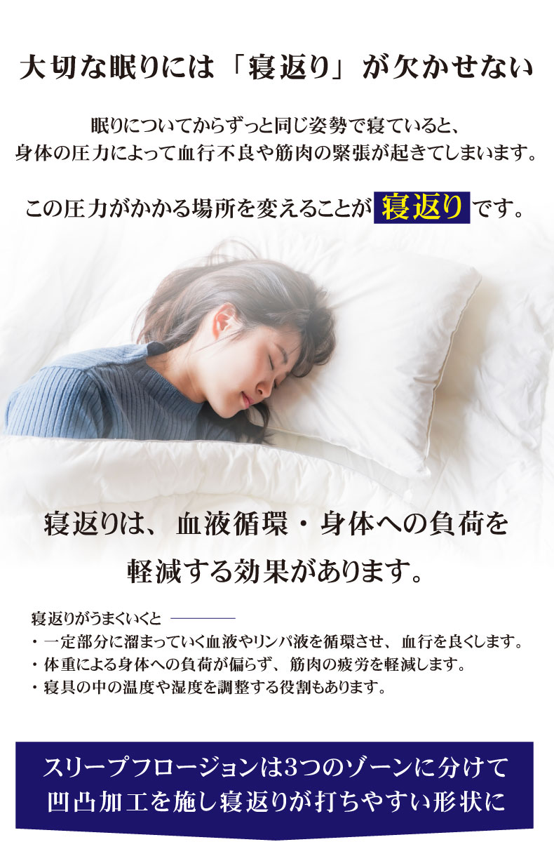 シングル スリープフロージョンEXの機能