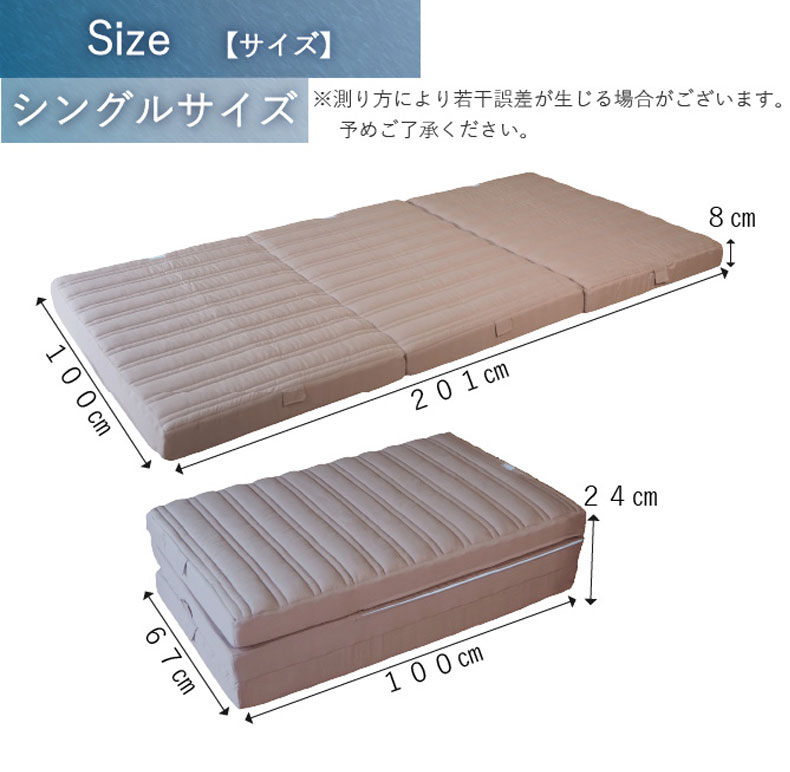 【送料無料】【通販限定】 つなげて使えるマットレスの機能