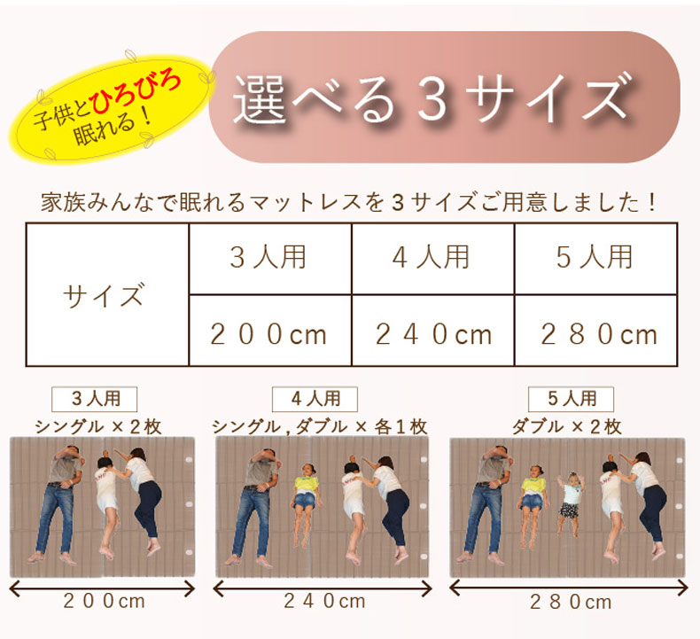 【送料無料】【通販限定】 つなげて使えるマットレスの機能