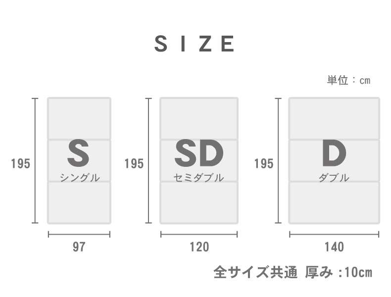 3つ折り 高反発マットレスのサイズ1