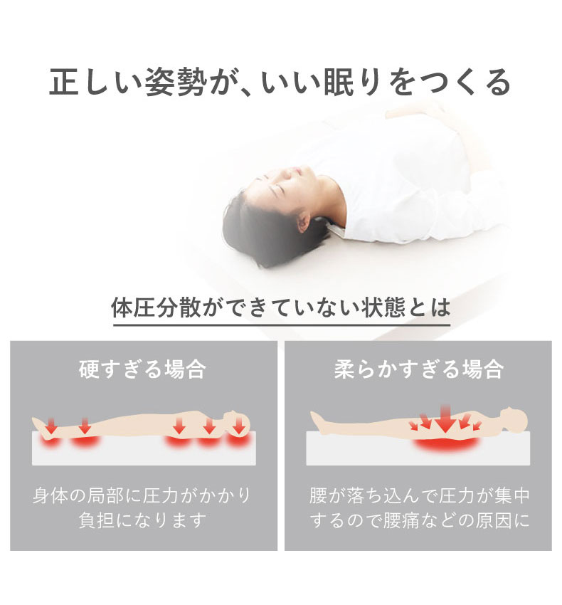 高反発マットレス バリュー2の機能