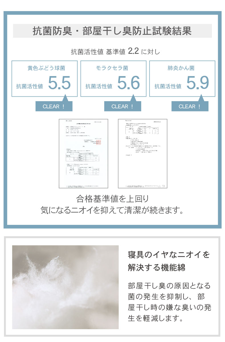 肌掛け布団 マナクールアイスの機能