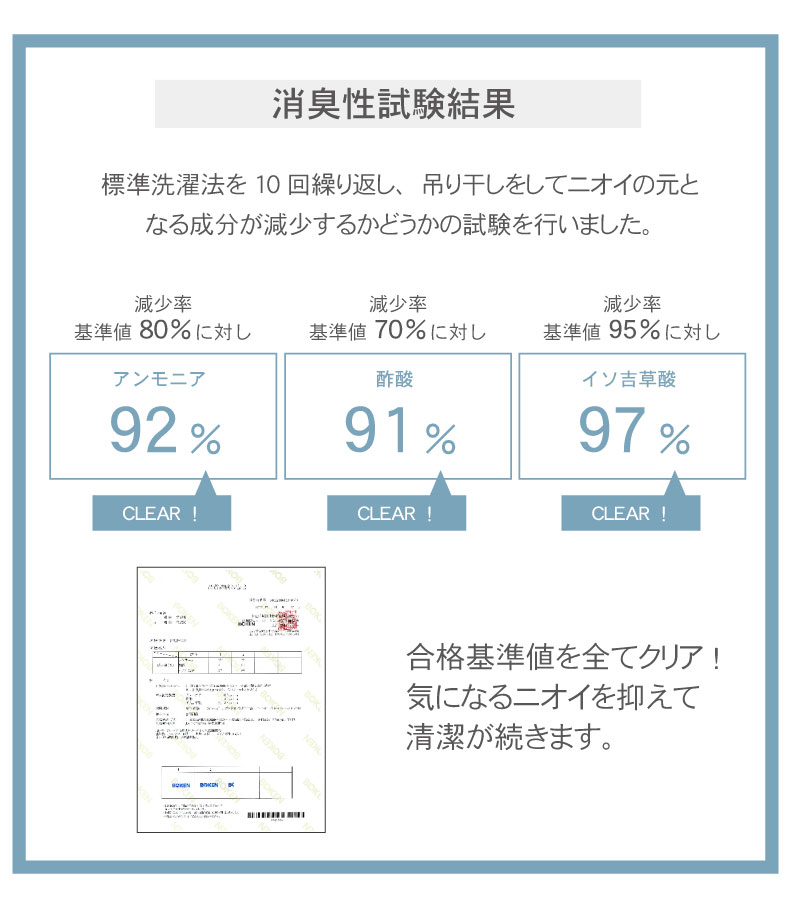 肌掛け布団 マナクールアイスの機能