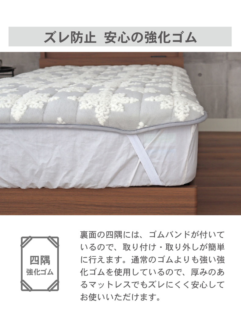 説明