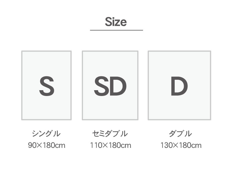 洗える 除湿シートのサイズ1