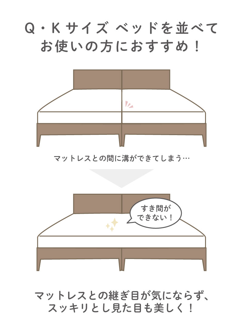 ベッドパッド フィットパッドの機能