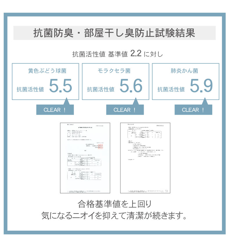 敷きパッド マナクールの機能