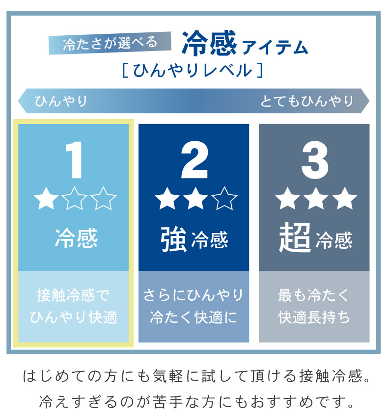 タオルケット マナクールの機能