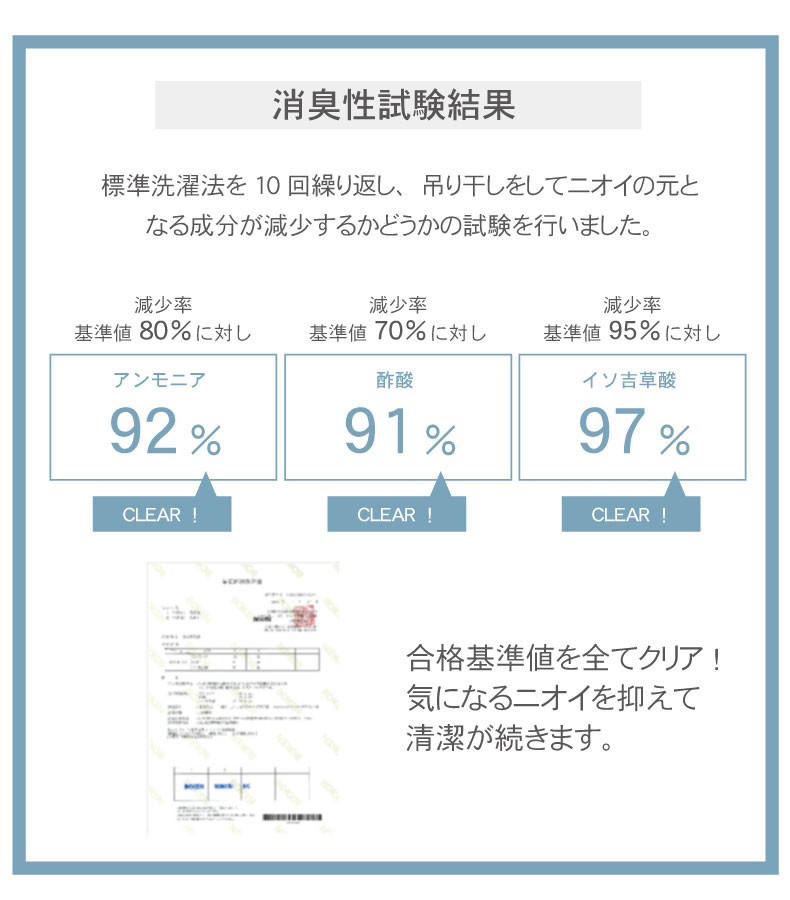 肌掛け布団 マナクールアイススーパーの機能