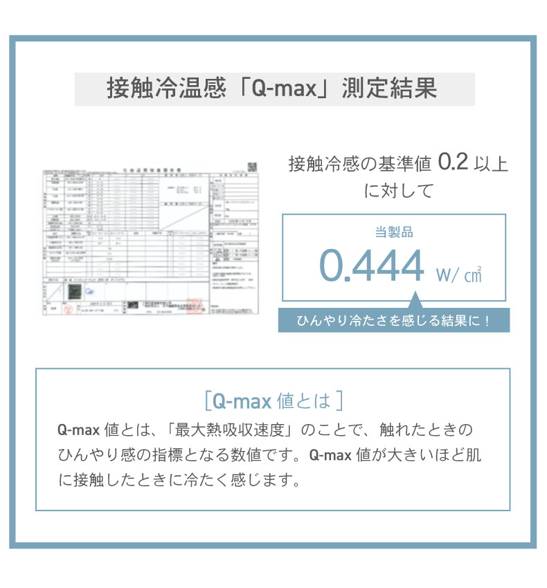 肌掛け布団 マナクールアイススーパーの機能