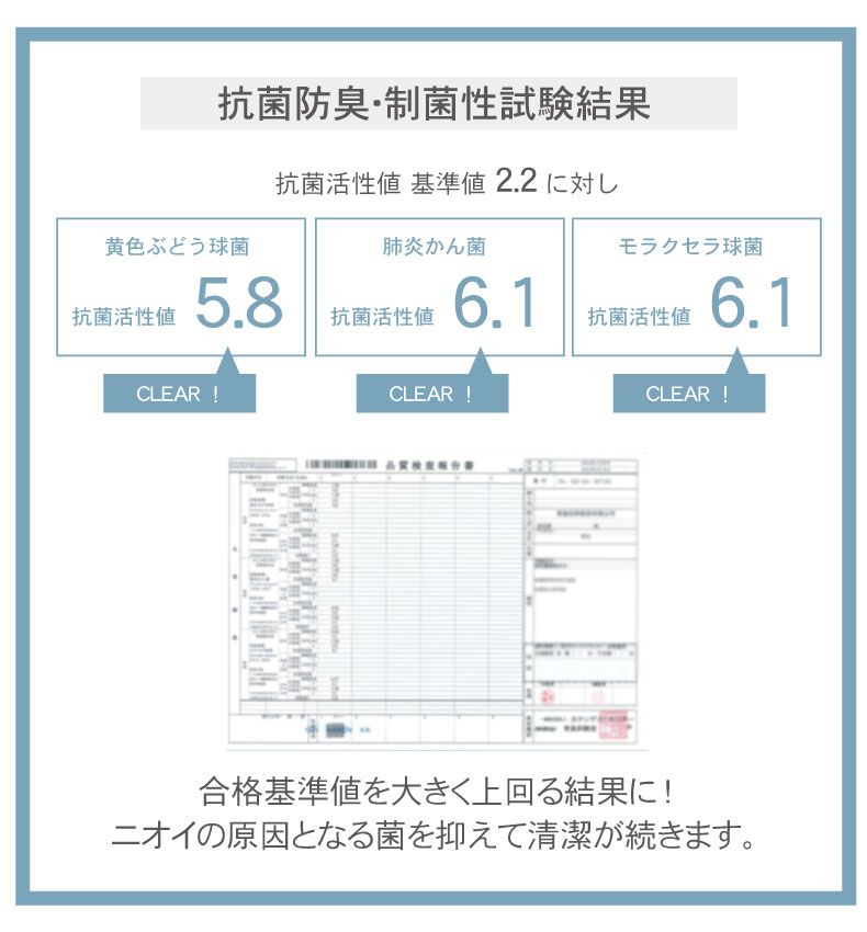 肌掛け布団 マナクールアイススーパーの機能