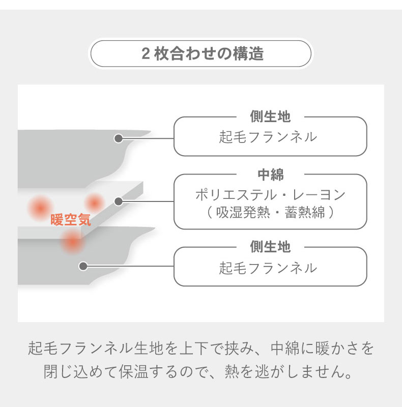 2枚合わせ毛布 マナヒートプラススーパーの機能