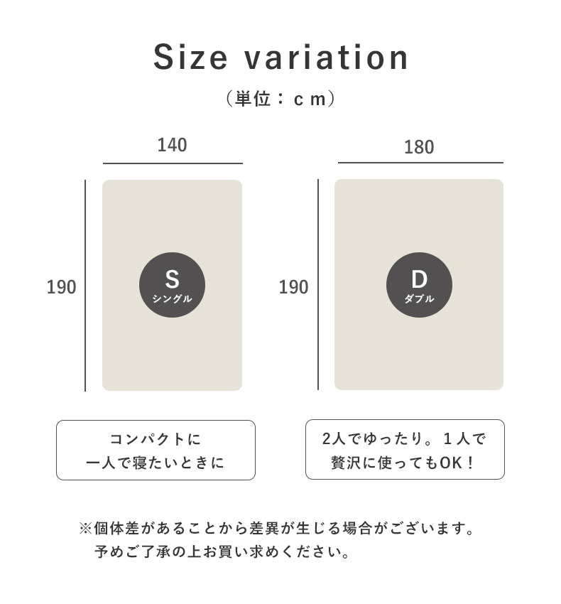 2枚合わせ毛布 ポコラのサイズ1