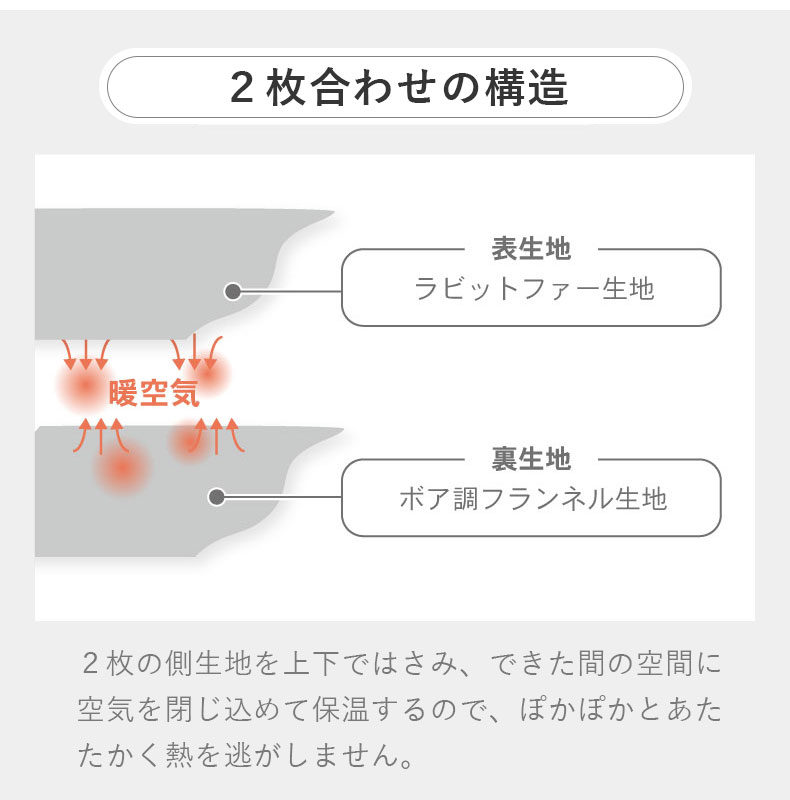 2枚合わせ毛布 ポコラの機能