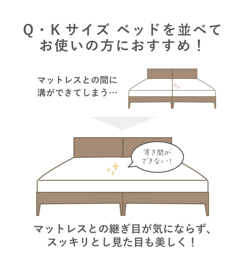 敷きパッド キングサイズ マナクールドライブルーの機能