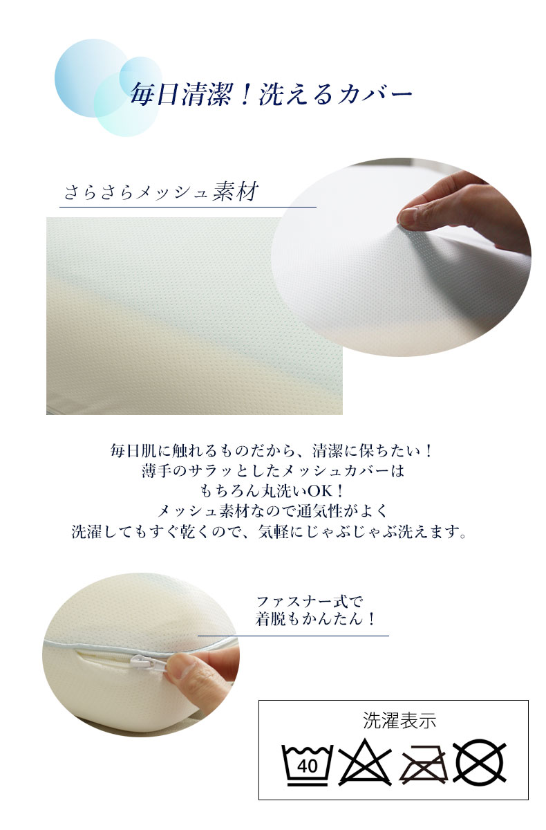 説明