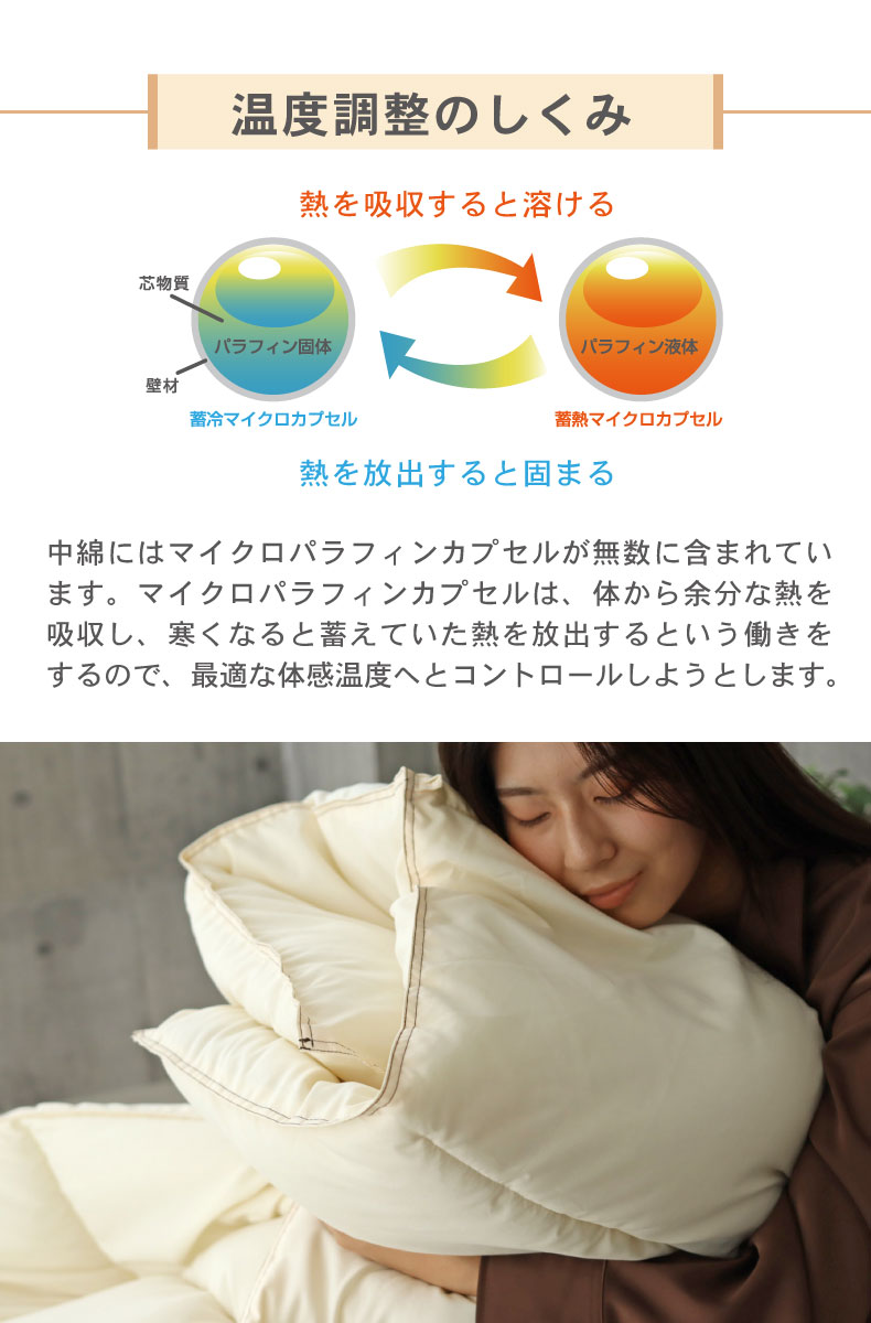 説明