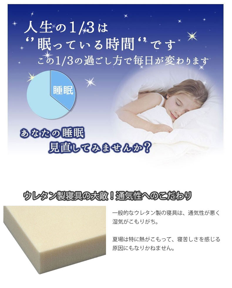 説明