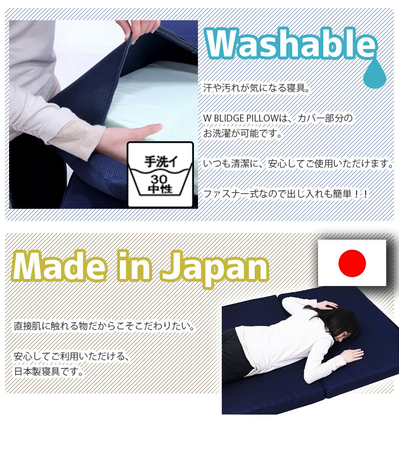 説明
