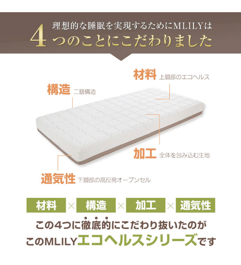 9cm3つ折りマットレス エムリリーエコヘルスの機能
