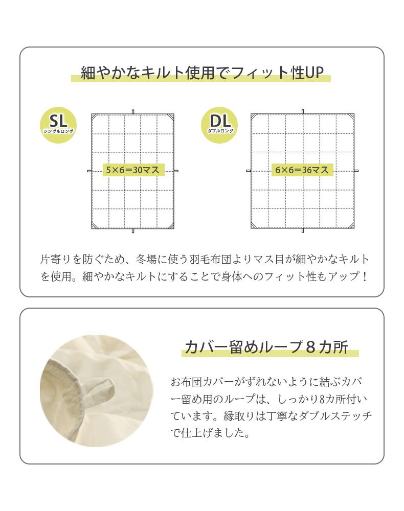 説明