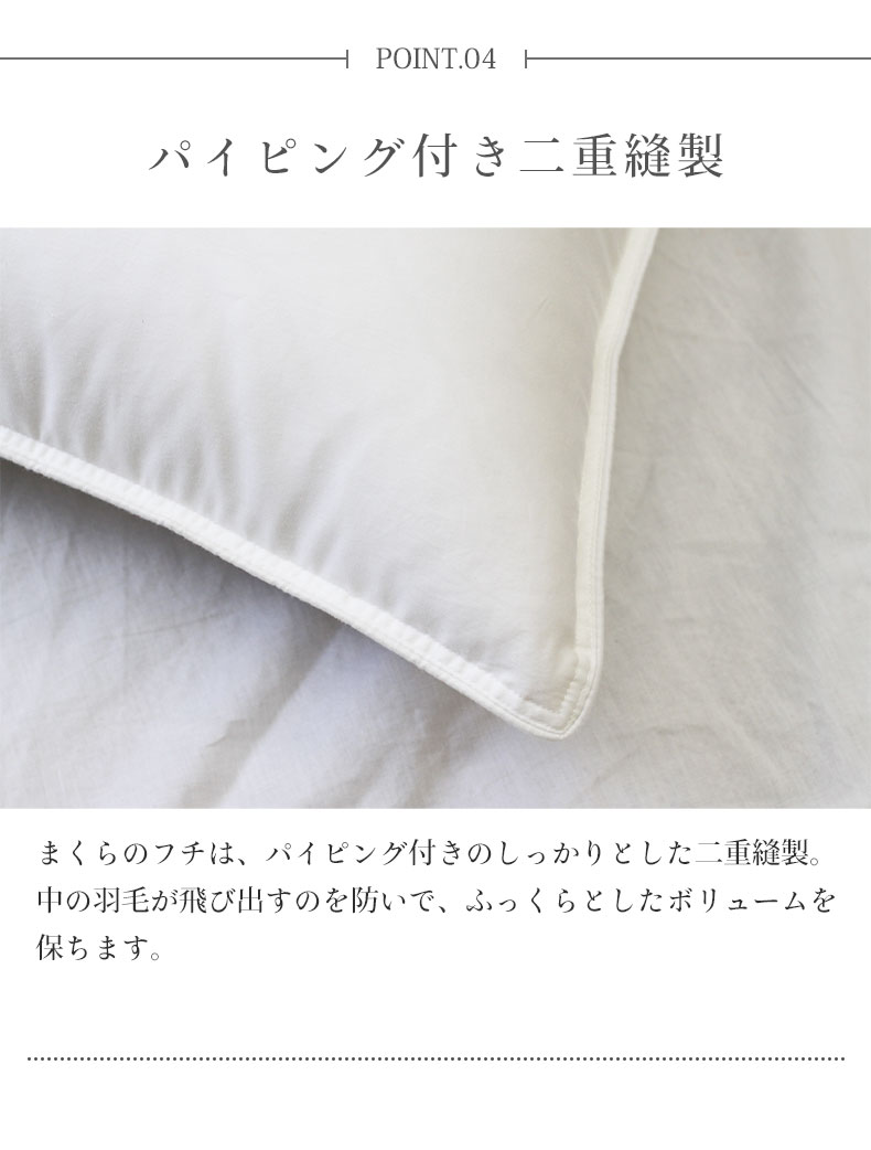 説明