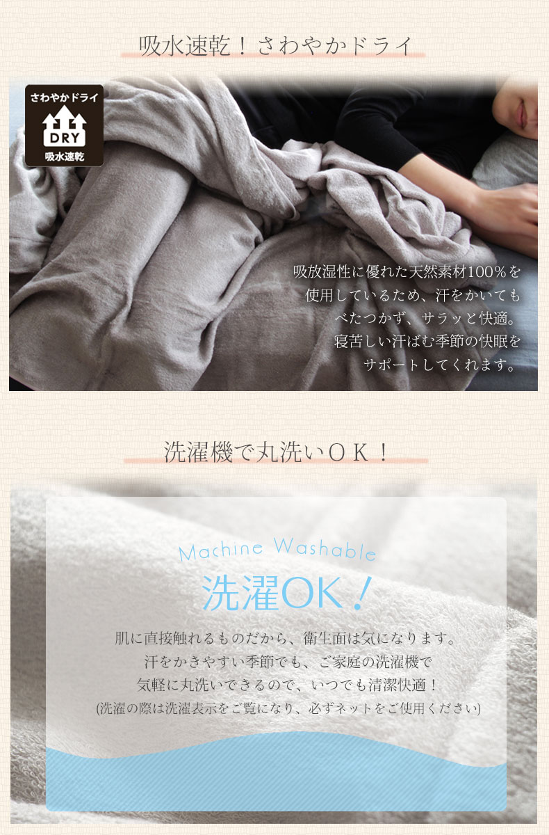 説明