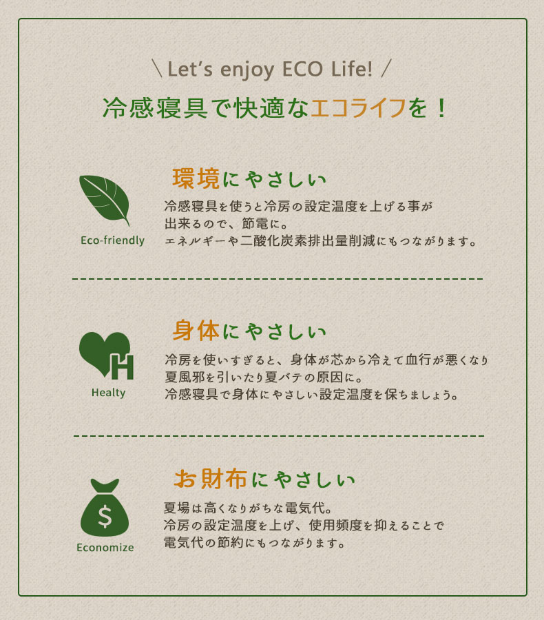 説明