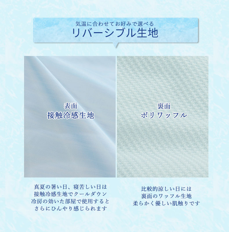 説明
